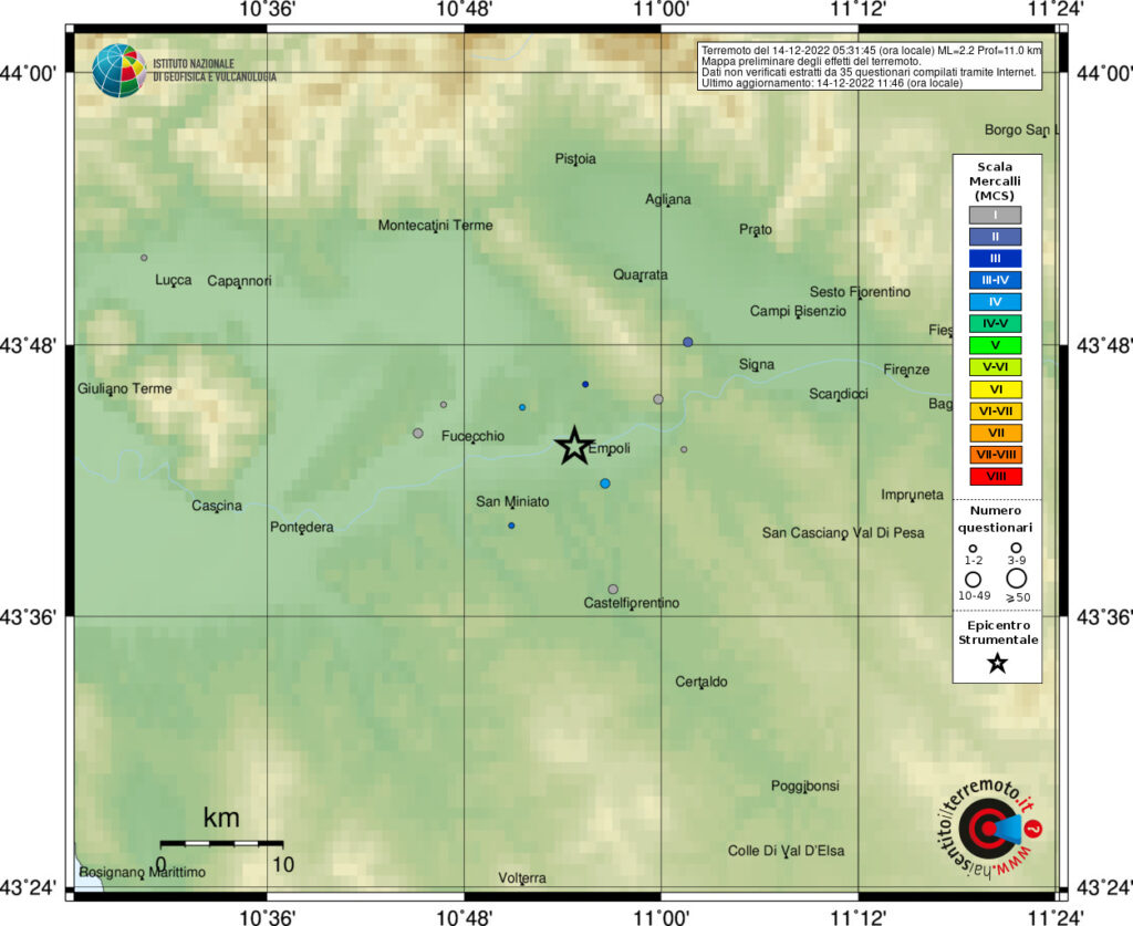 terremoto empoli