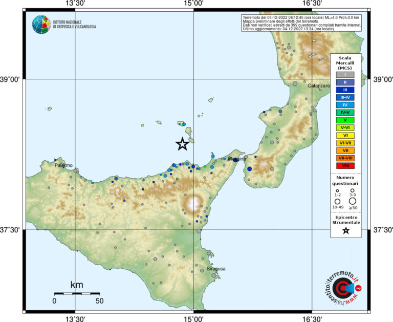 terremoto oggi isole eolie sicilia calabria