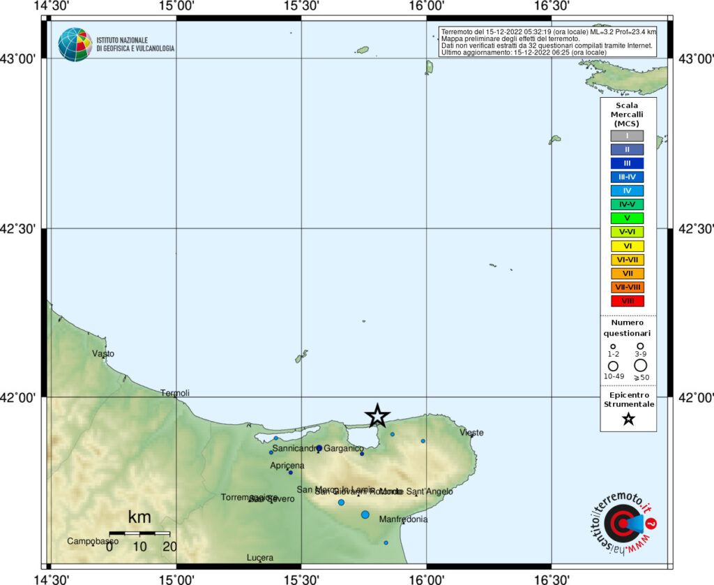 terremoto oggi puglia foggia