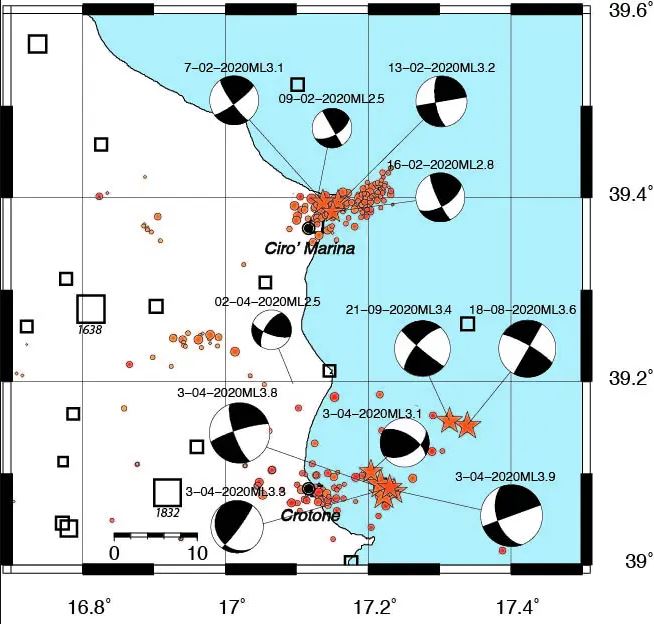 Meccanismi focali terremoti sciami Costa ionica calabria 2020