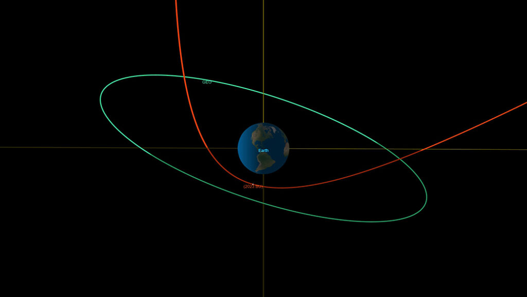 asteroide 2023 BU