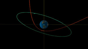 asteroide 2023 BU