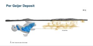 deposito terre rare svezia