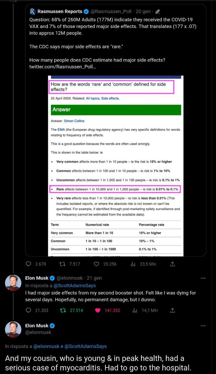 elon musk booster vaccino twitter
