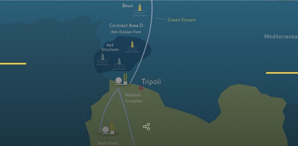 eni gas libia
