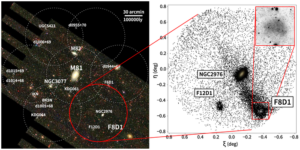 galassia nana coda di stelle