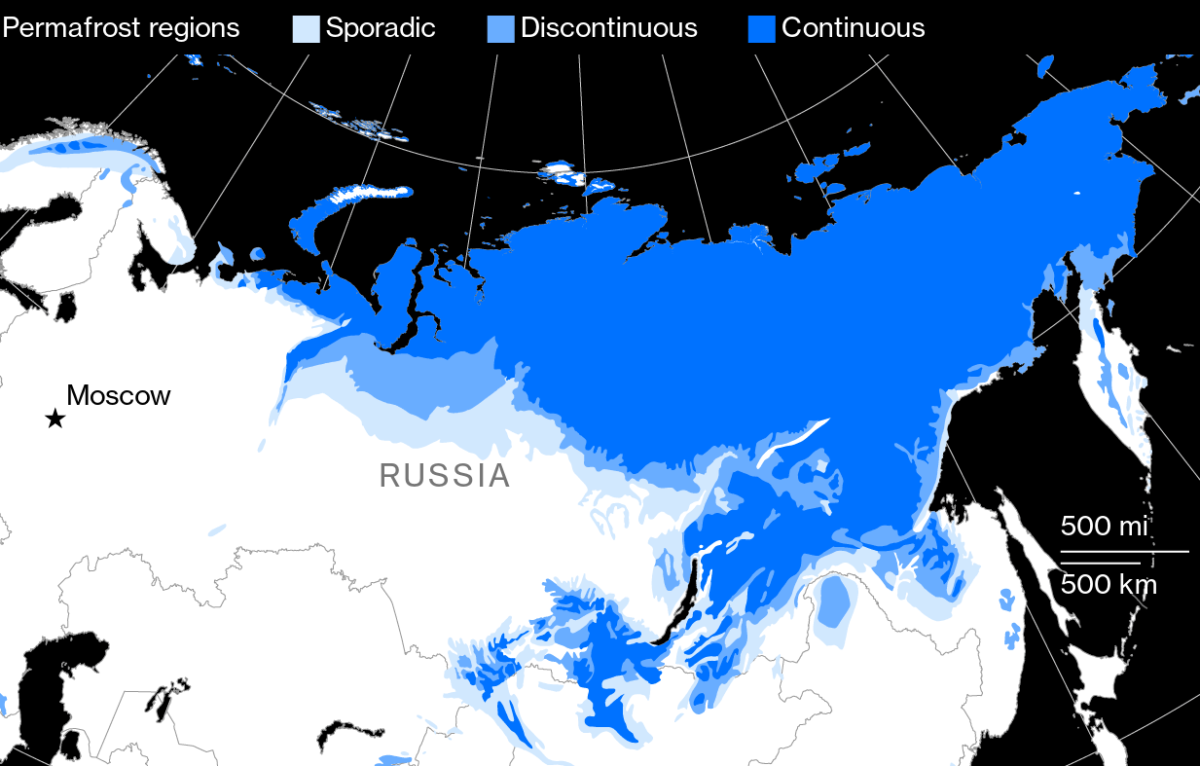 permafrost russian
