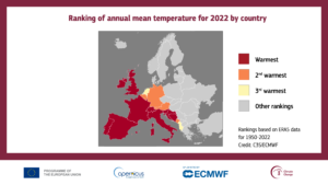 report copernicus clima caldo europa mondo