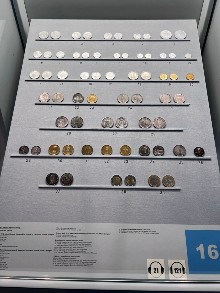 Museo della Zecca di Roma