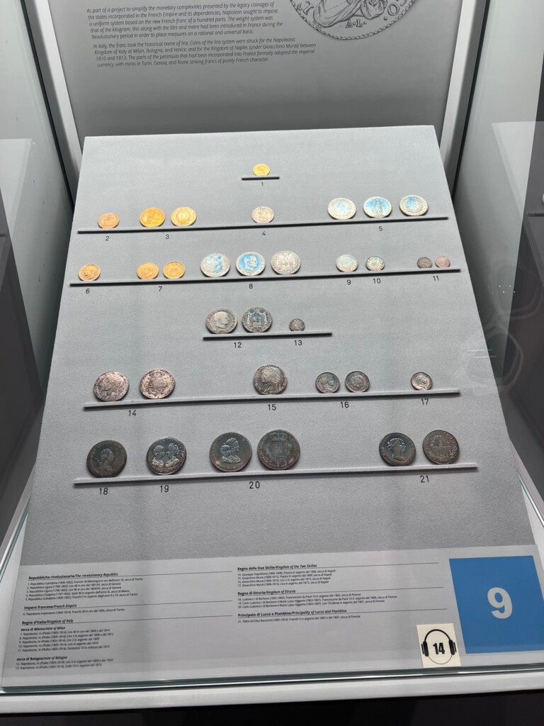 Museo della Zecca di Roma