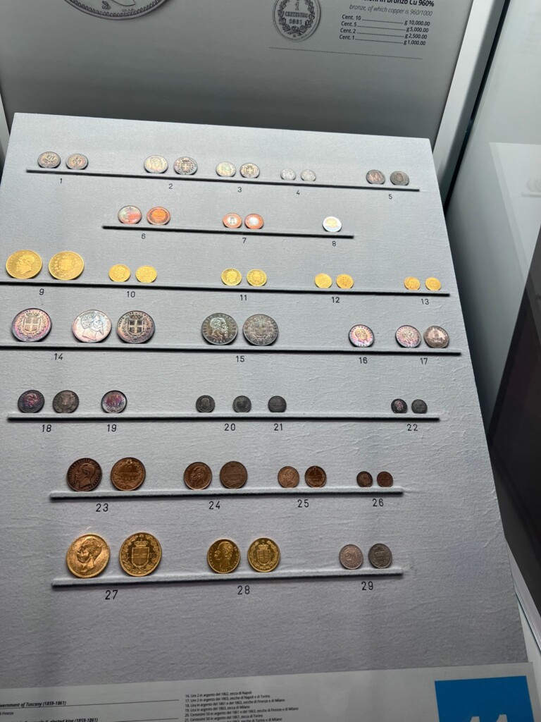 Museo della Zecca di Roma