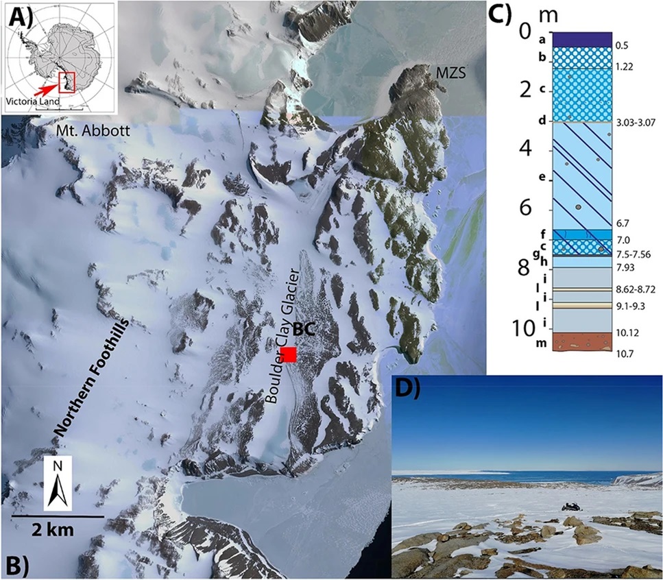 antartide antico ecosistema ghiacciaio