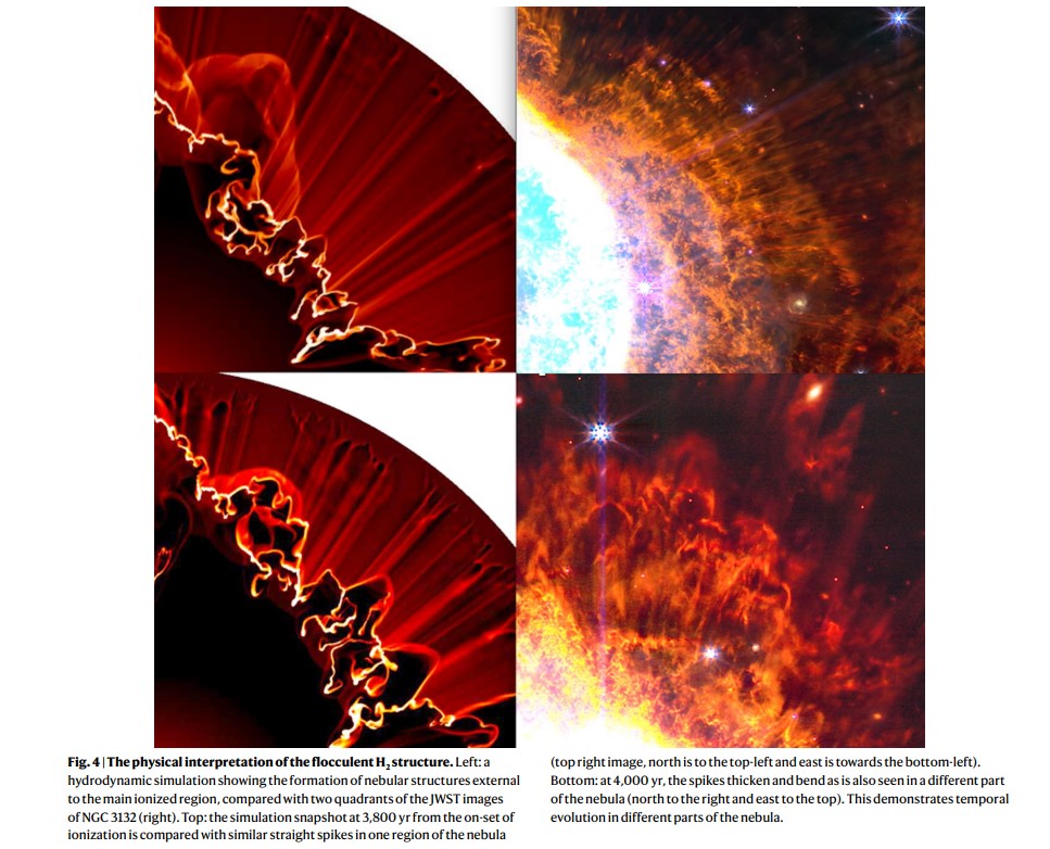 nebulosa