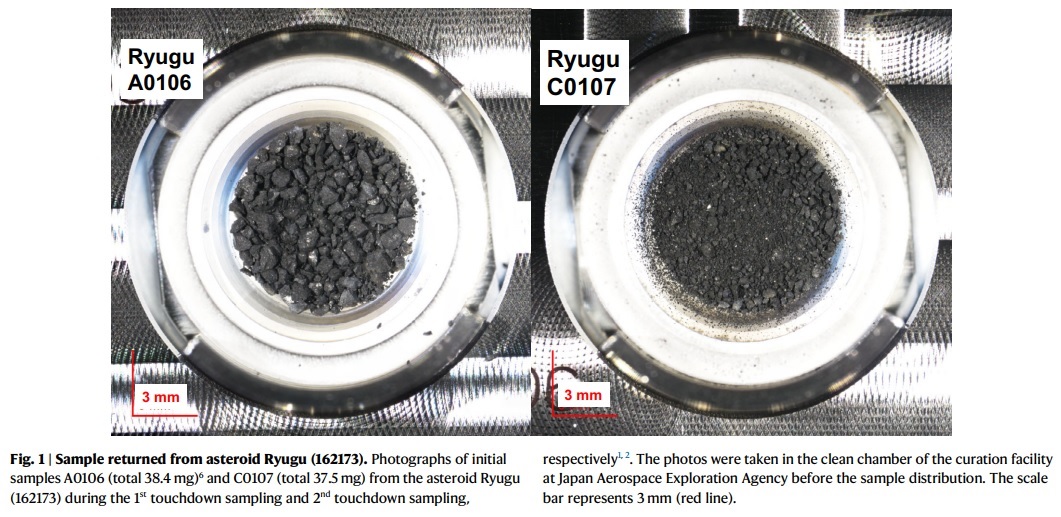 Campioni di uracile raccolti su Ryugu, un asteroide in orbita intorno alla Terra