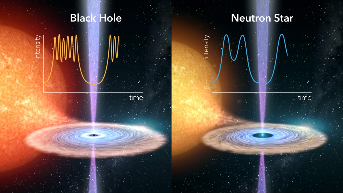 binaria a raggi X buco nero