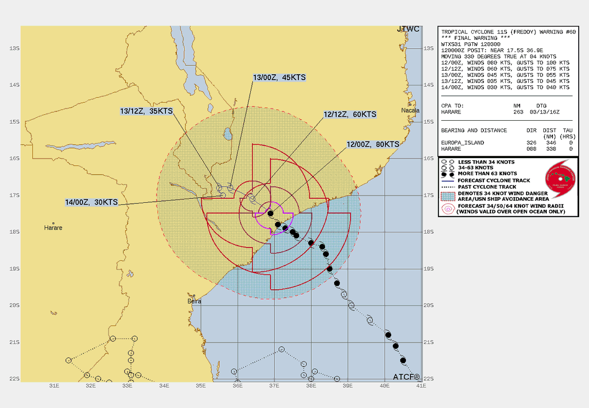 ciclone freddy mozambico