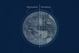Destination Heart per lo studio del cambiamento climatico