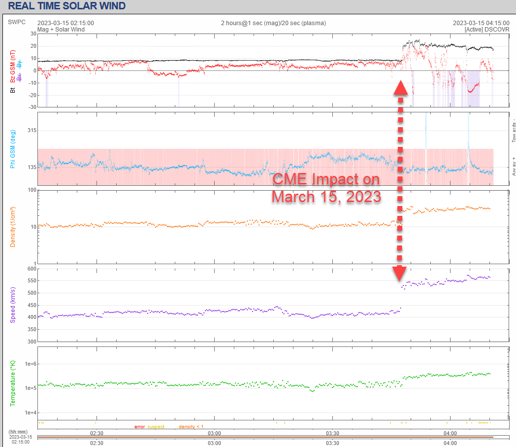tempesta geomagnetica 15 16 marzo