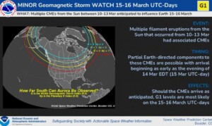 tempesta geomagnetica 15 16 marzo
