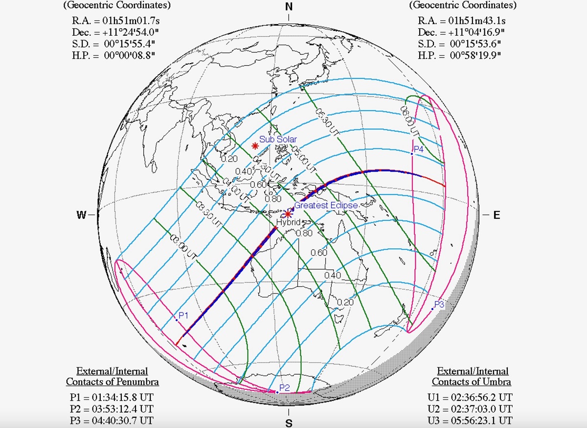 eclissi solare ibrida