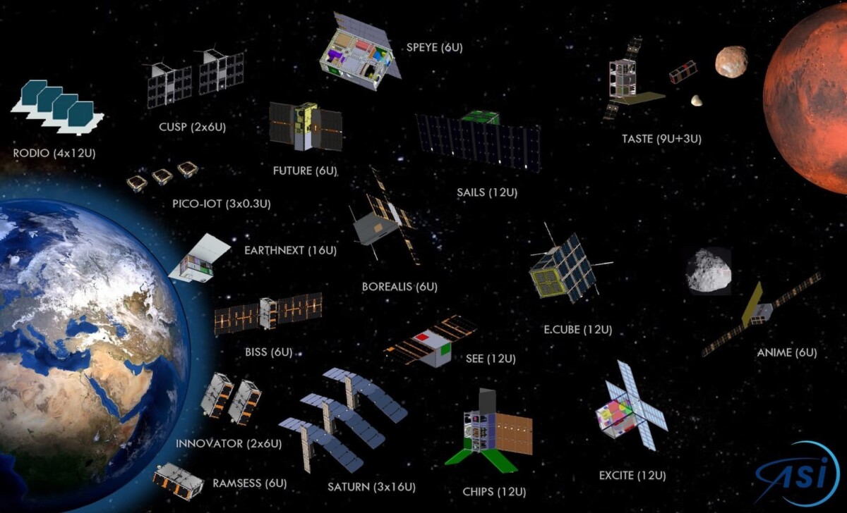 lariospace filiera minisatelliti