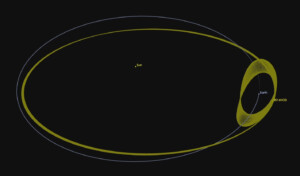 quasi luna terra