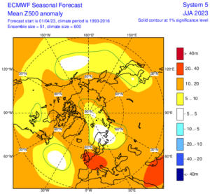 tendenza meteo estate 2023 ecmwf