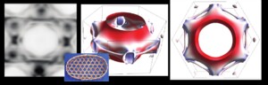 Misurato l‘avvolgimento topologico degli elettroni nei materiali Kagome
