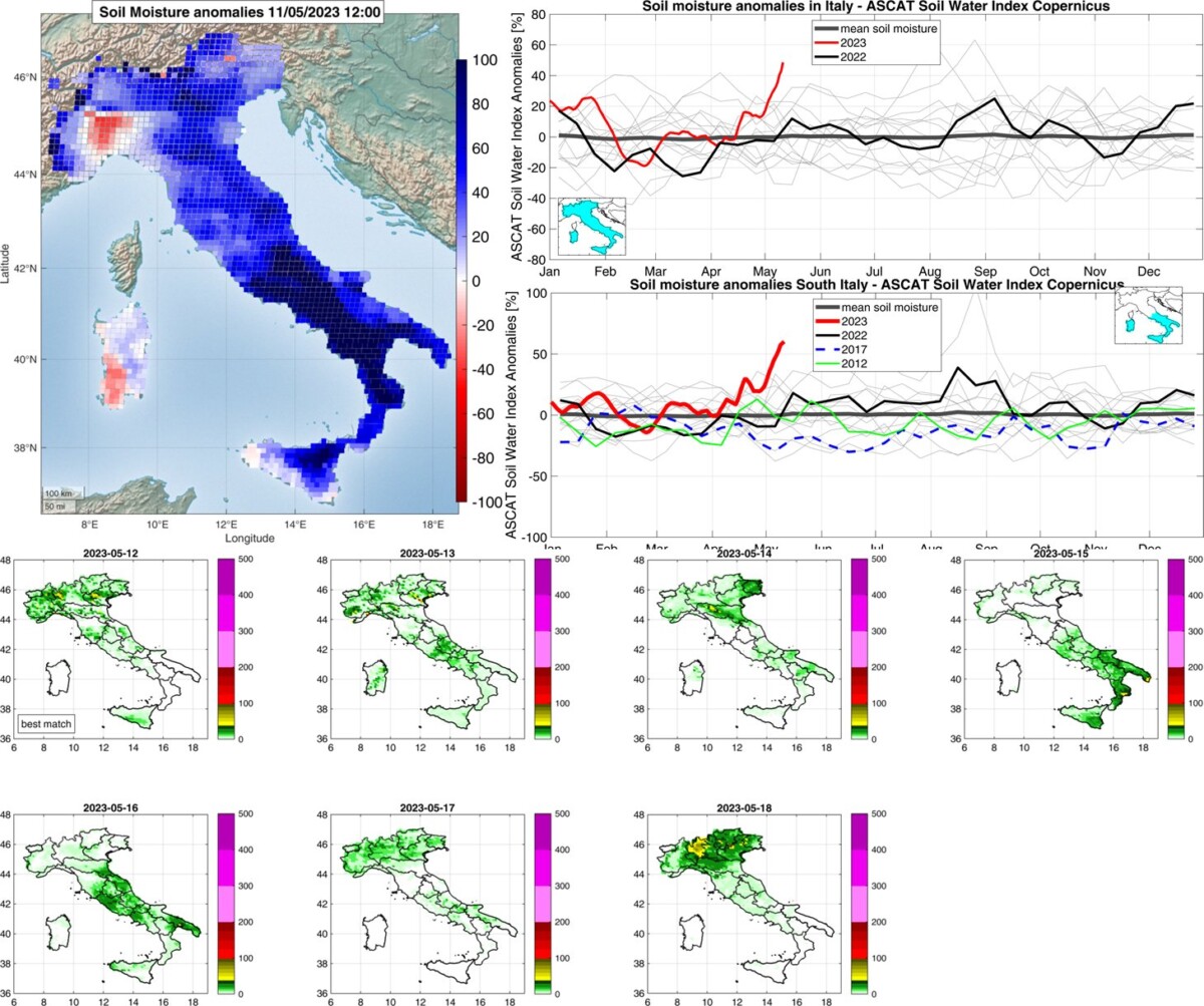 meteo italia siccità