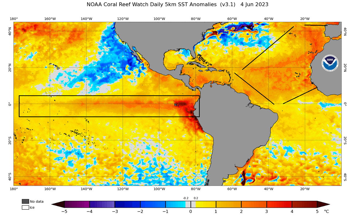 El Niño