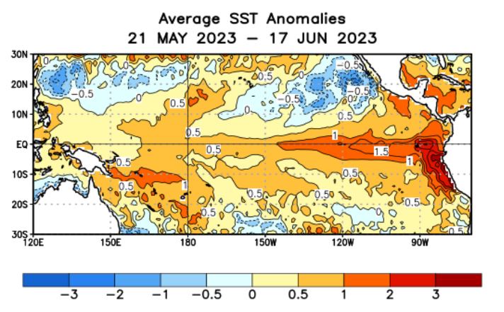 El Niño giugno 2023