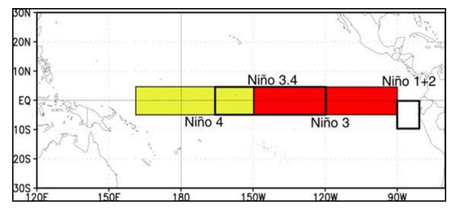 El Niño giugno 2023