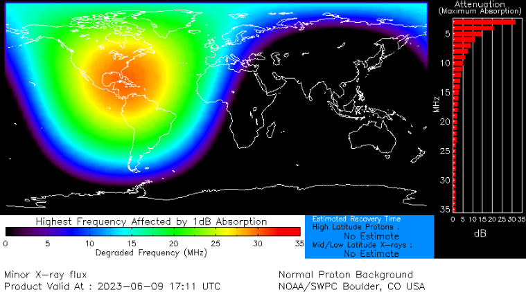 brillamento sole 9 giugno