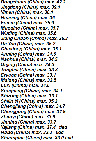 caldo record cina 1 giugno 2023