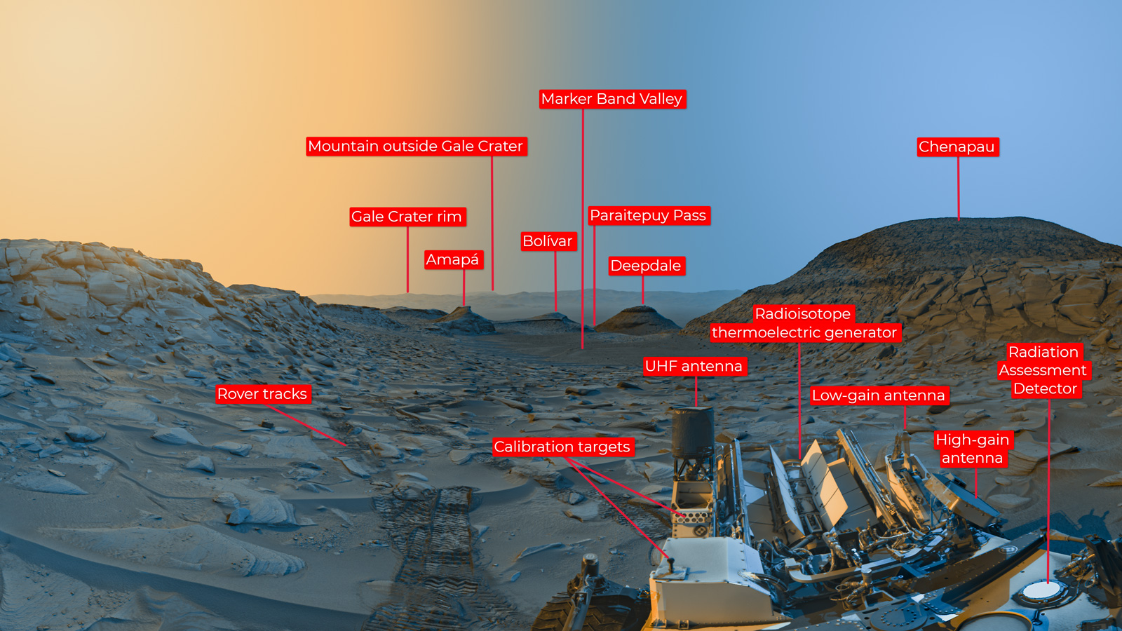 cartolina marte curiosity