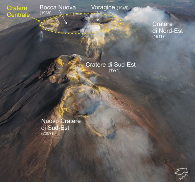 crateri etna