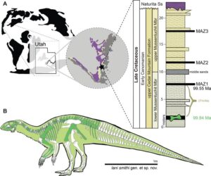 ianidinosaur112