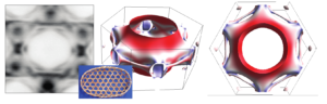 materiali quantistici