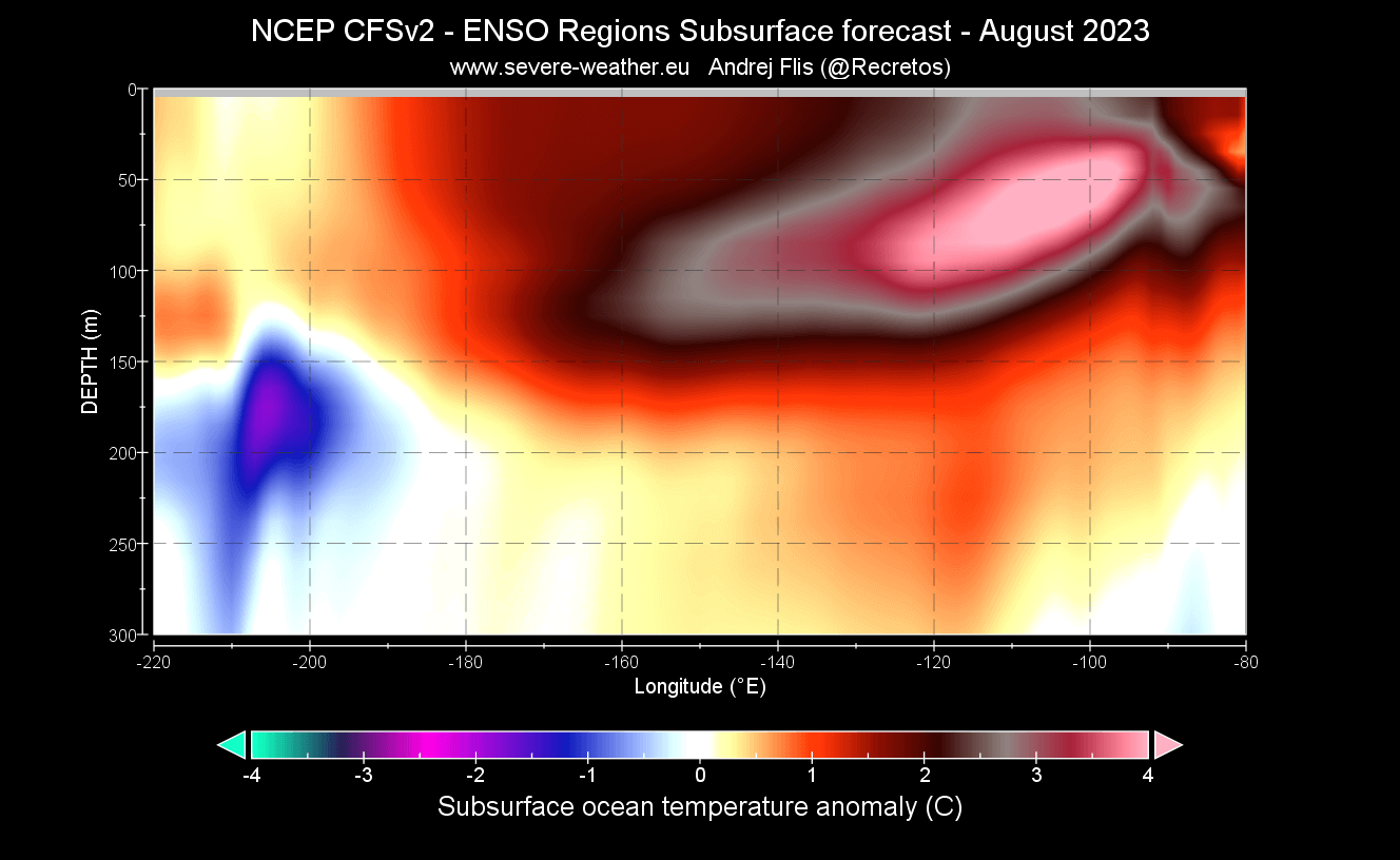 previsioni El Niño 2023