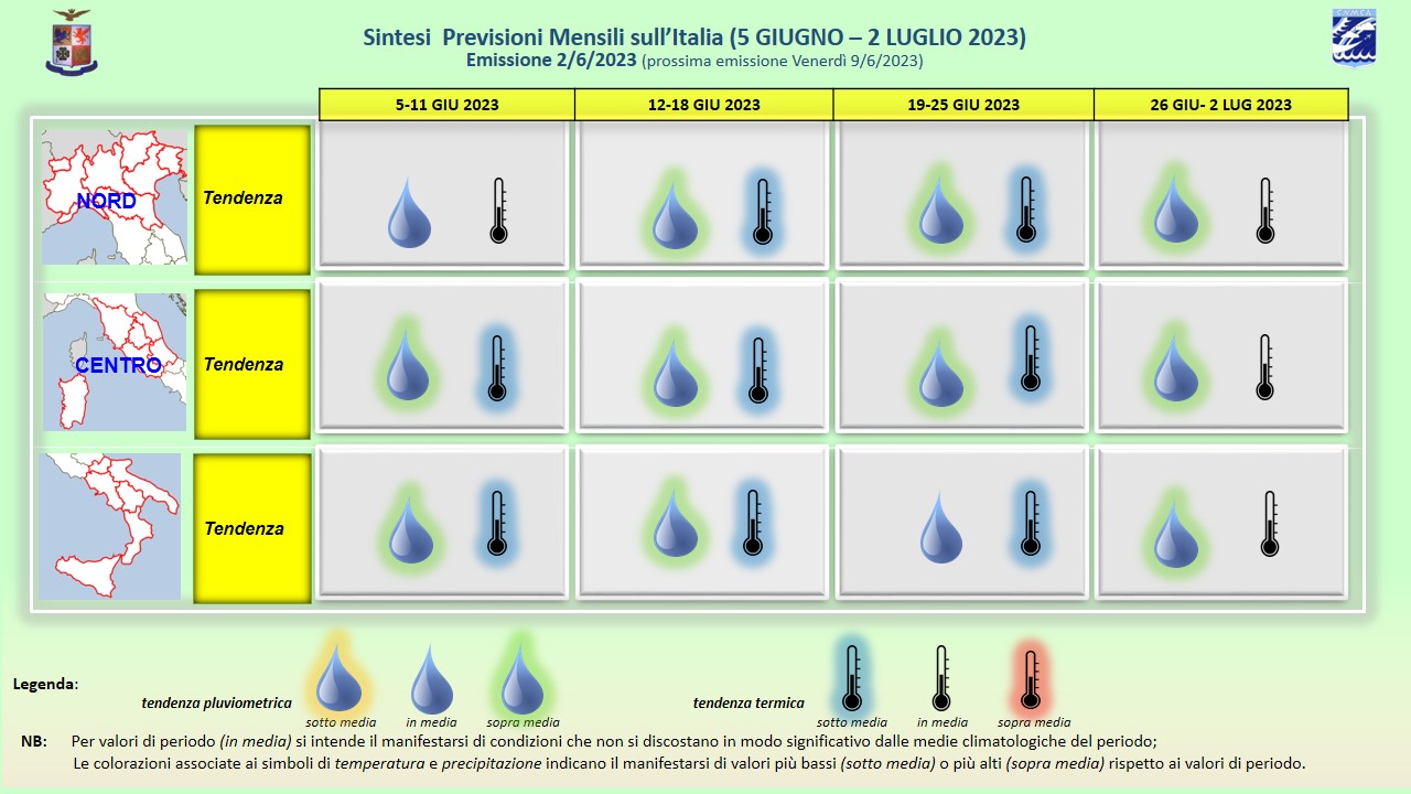 previsioni meteo mensili aeronautica militare giugno 2023