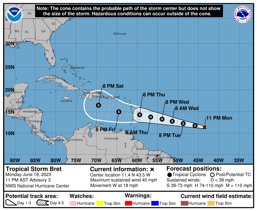 tempesta tropicale Bret