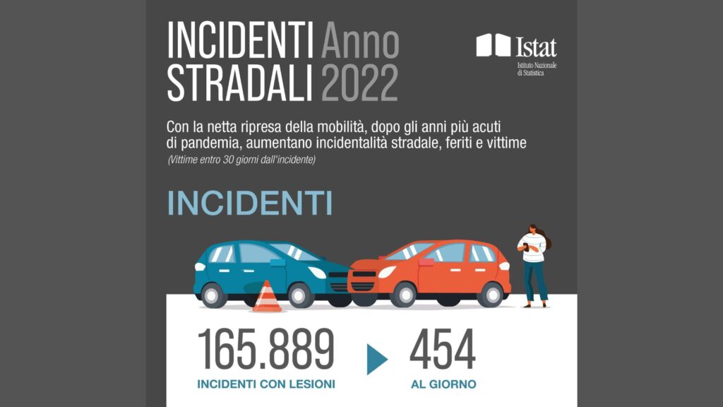 incidenti stradali