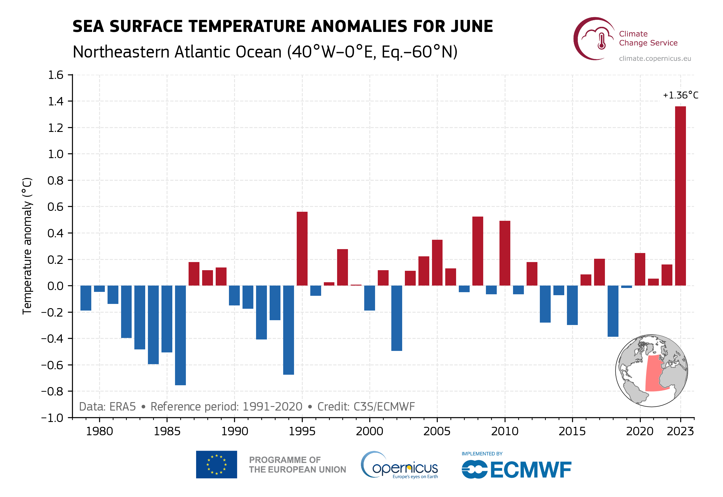 anomalia temperatura nord atlantico giugno 2023