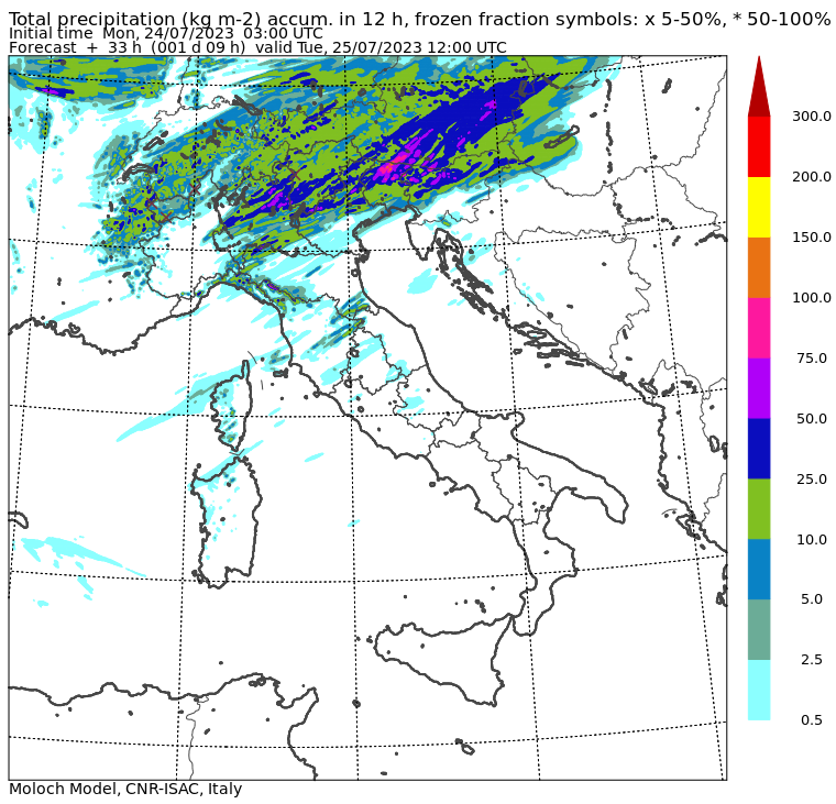 meteo italia piogge martedì 25 luglio mattina