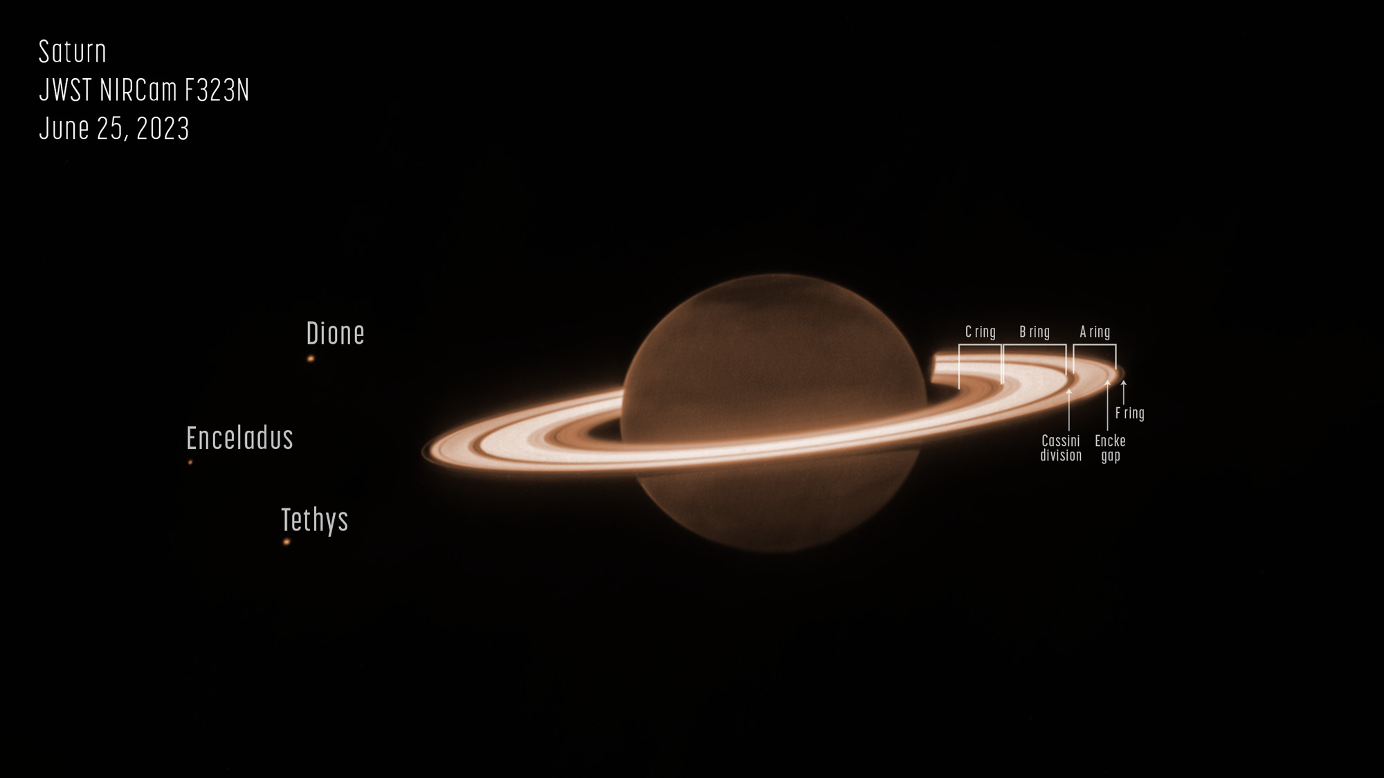 saturno webb