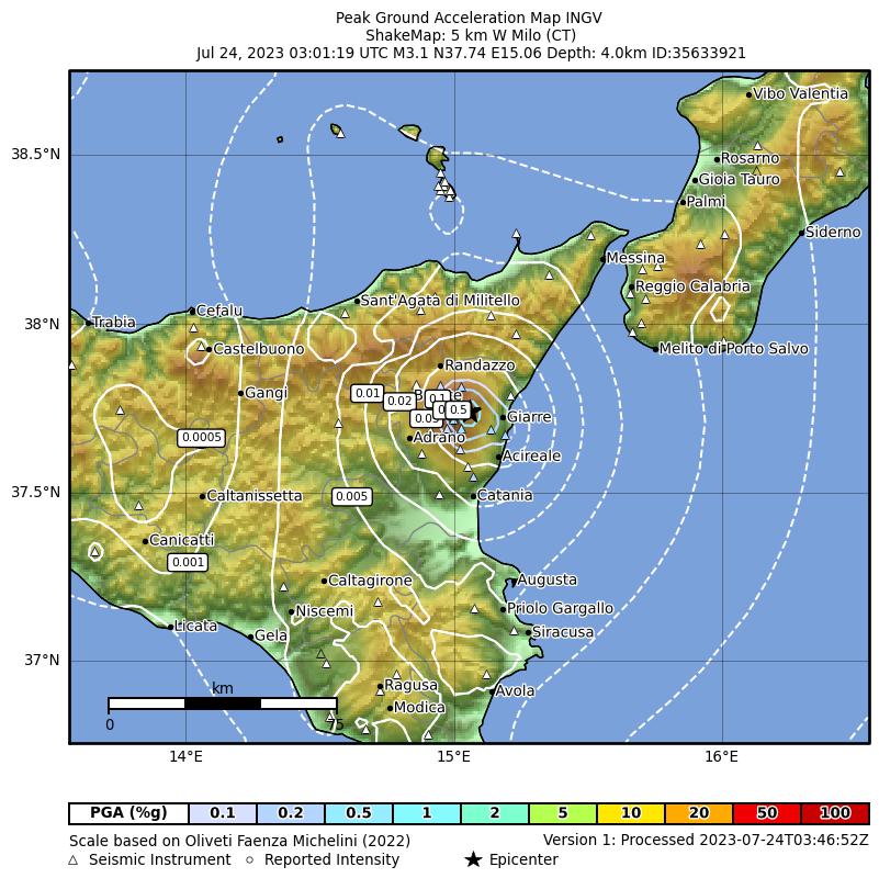 terremoto etna milo catania