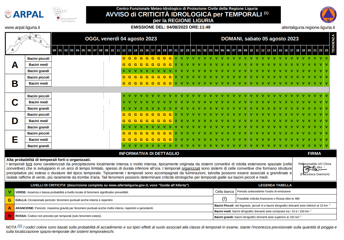 allerta meteo liguria