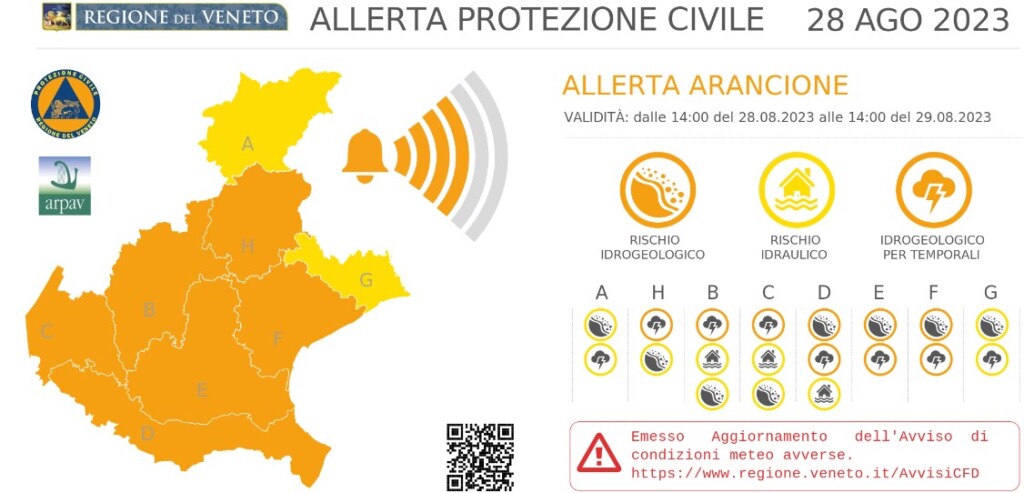 allerta meteo veneto 29 agosto