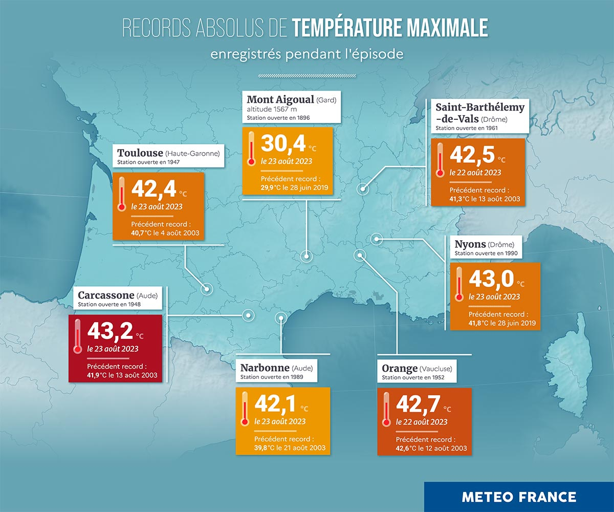 caldo record francia