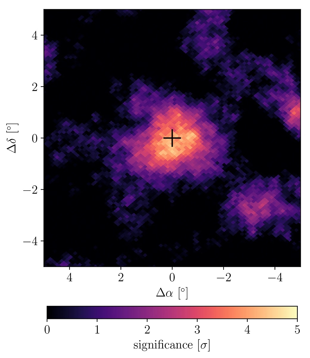 raggi gamma